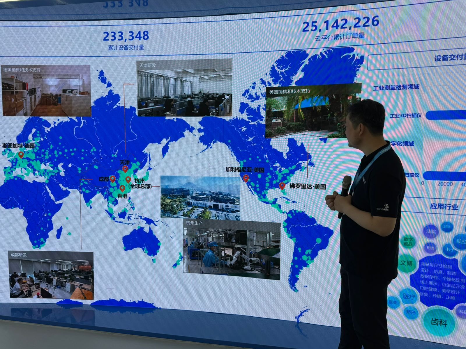missao-do-senai-a-china-fortalece-parcerias-em-robotica-avancada